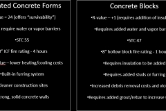 ICF versus CHB