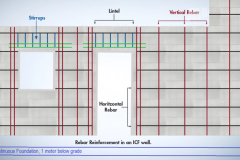 rebar-map