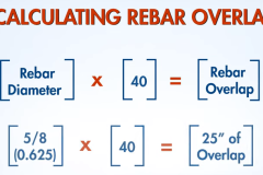 rebar-overlap-computation